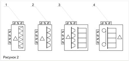Схематические изображения смесительных приемных блоков центрального кондиционера.