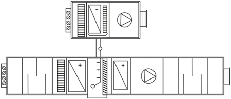 Компоновка центрального кондиционера прямоточного типа, оснащенного секцией утилизации тепла с контактным теплообменником и секциями глушения шума.